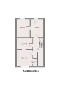Keller