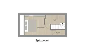 Spitzboden