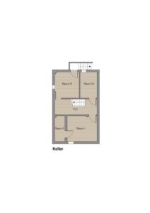 Keller